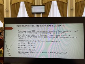 Бурятское отделение Союза переводчиков России пополнился новыми членами